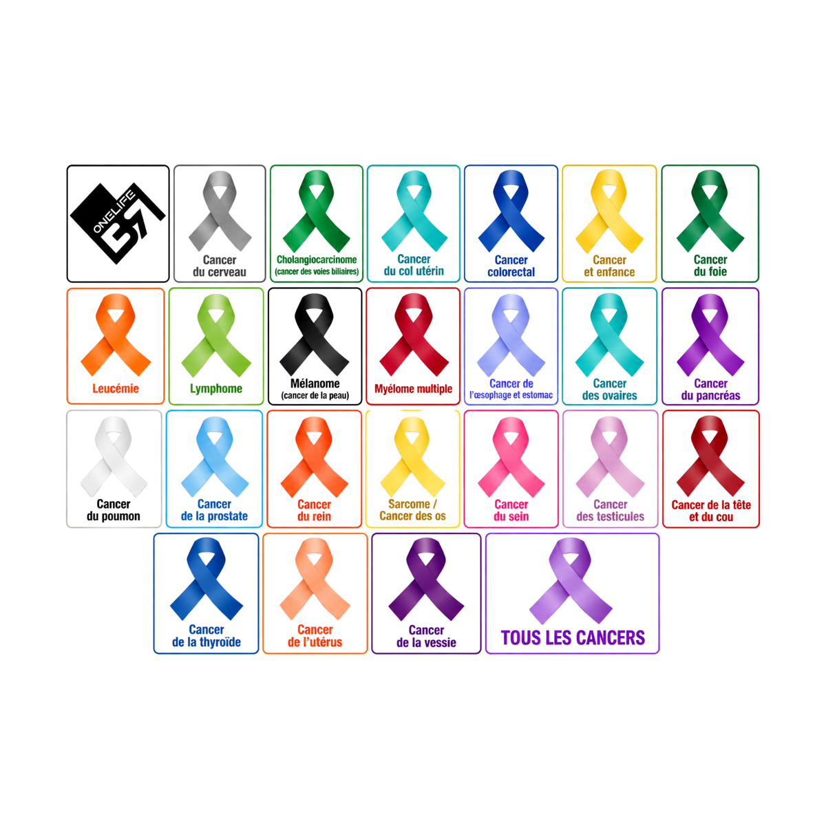T-shirt Fuck Cancer édition - Homme
